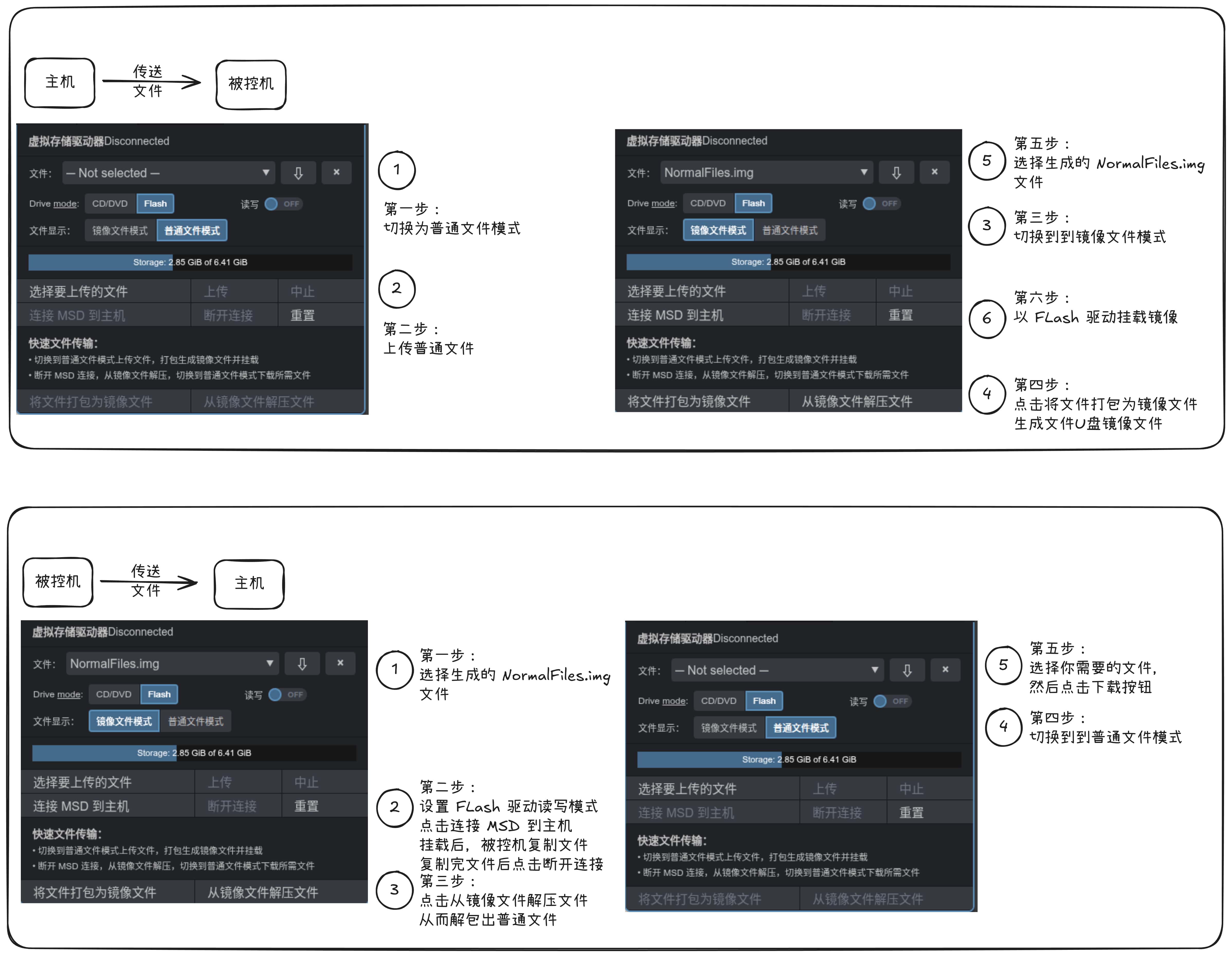 MSD 互传文件展示